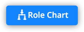 role chart