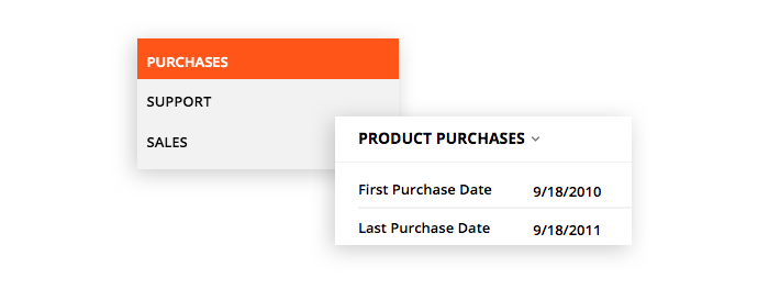 Screenshot showing a portion of the Contact Record tab selections in the Ontraport app